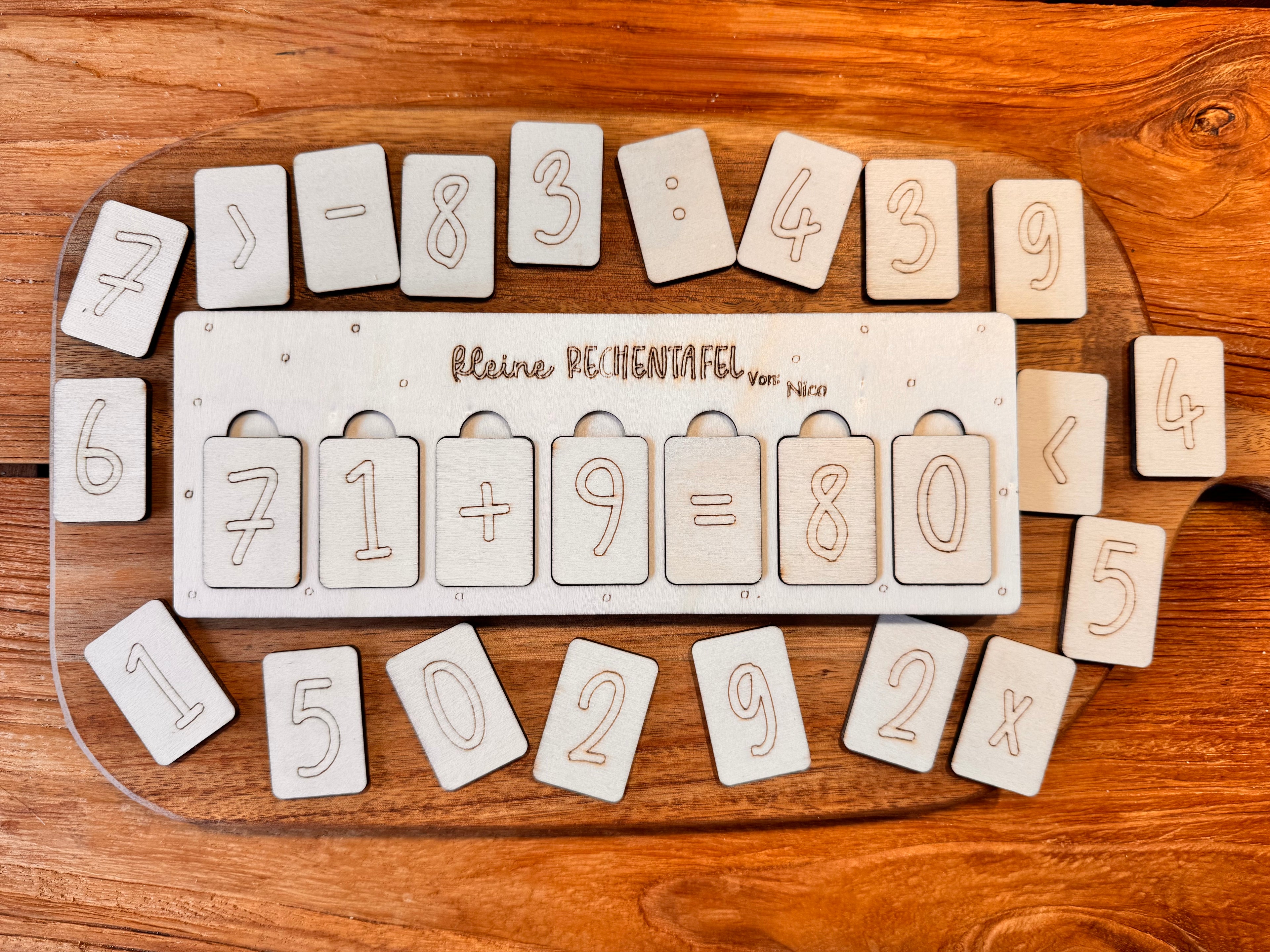Kleine Rechentafel - Swiss-Crafting