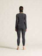 Damen CORE Wool Merino Set - Swiss-Crafting
