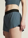 PRO Hypervent Split Shorts - Swiss-Crafting