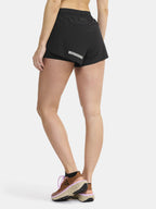 PRO Hypervent Split Shorts - Swiss-Crafting