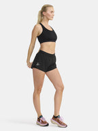 PRO Hypervent Split Shorts - Swiss-Crafting