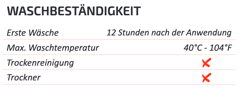 B-Flock die beste Flock zur Zeit auf dem Markt - Swiss-Crafting