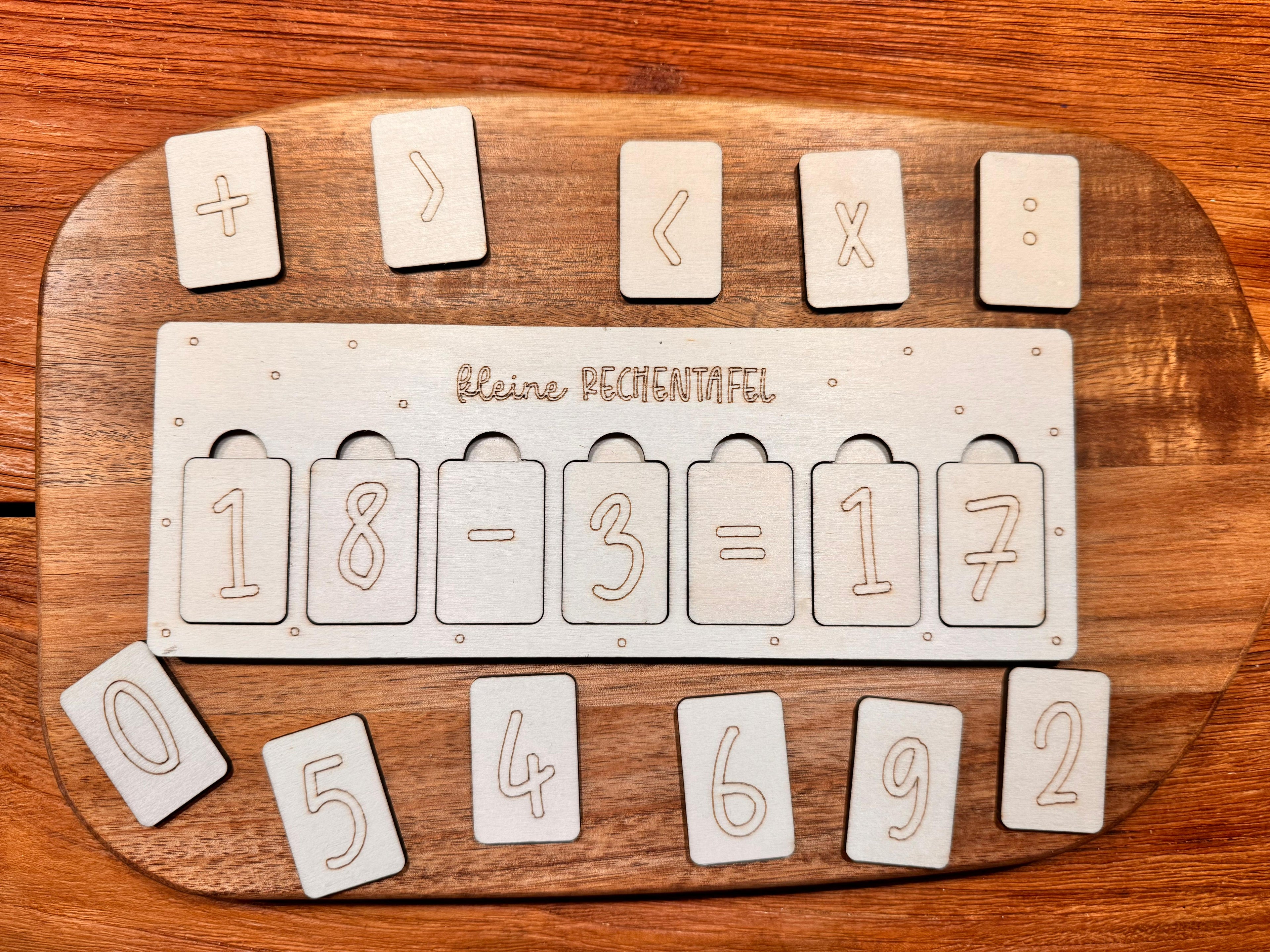 Kleine Rechentafel - Swiss-Crafting