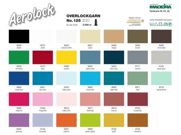 Aerlolock 125 Overlock Konen für Cover und Overlock Maschinen