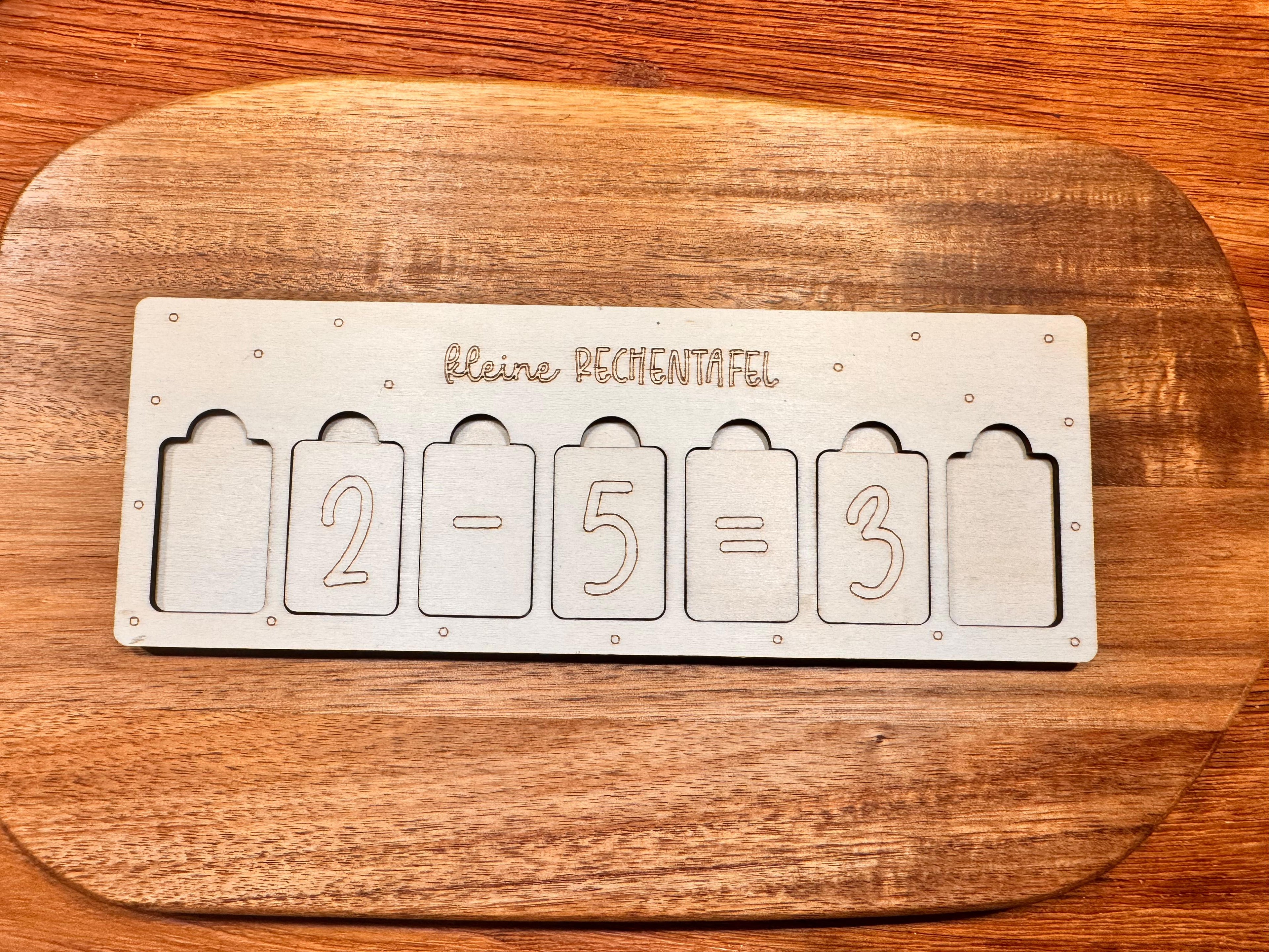 Kleine Rechentafel - Swiss-Crafting