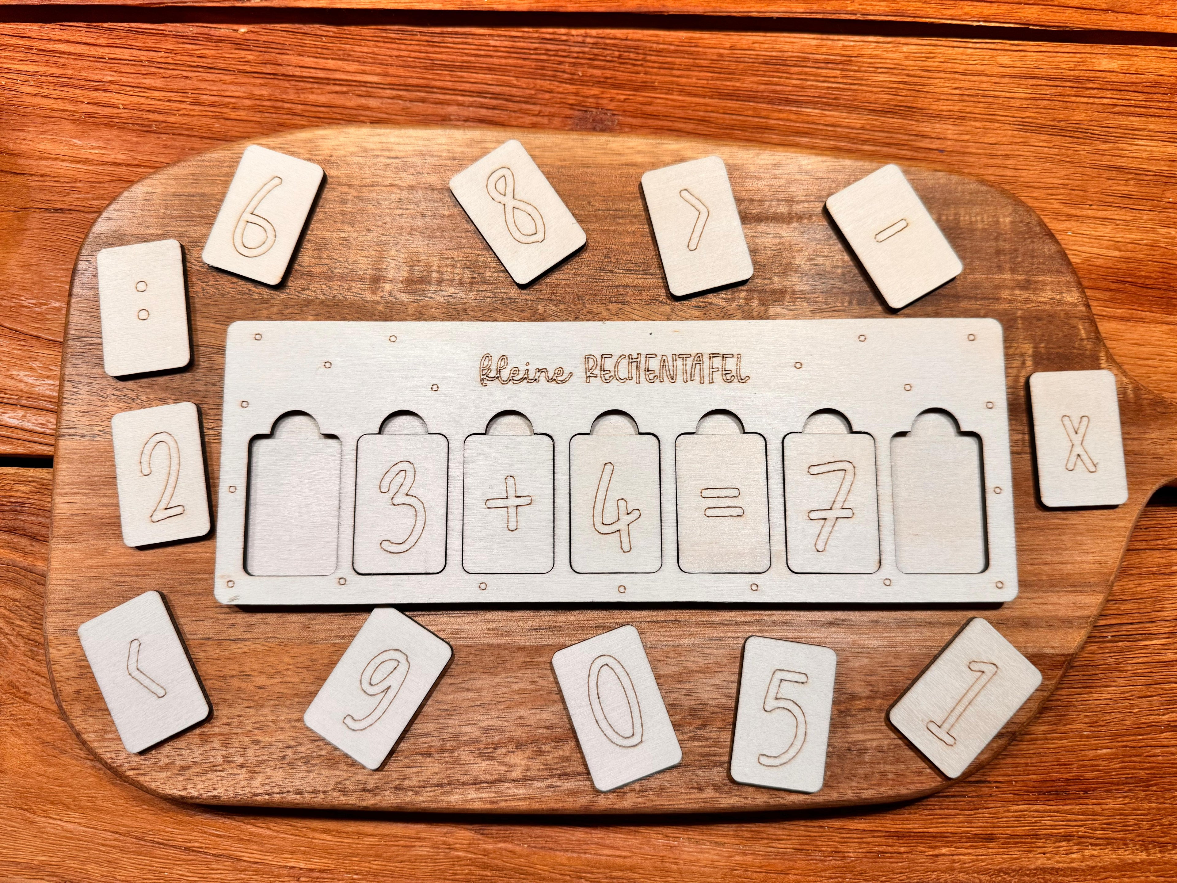 Kleine Rechentafel - Swiss-Crafting