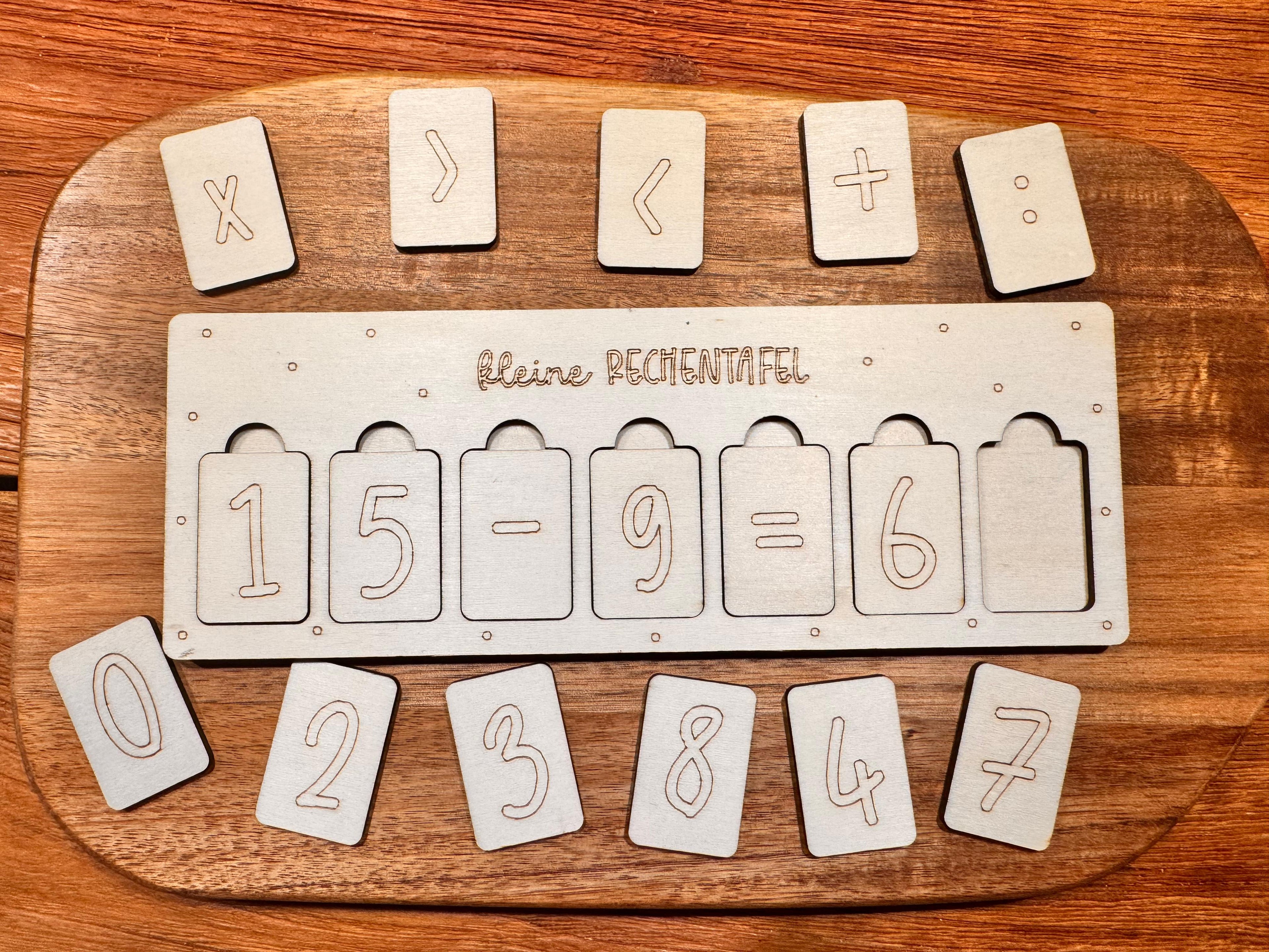 Kleine Rechentafel - Swiss-Crafting