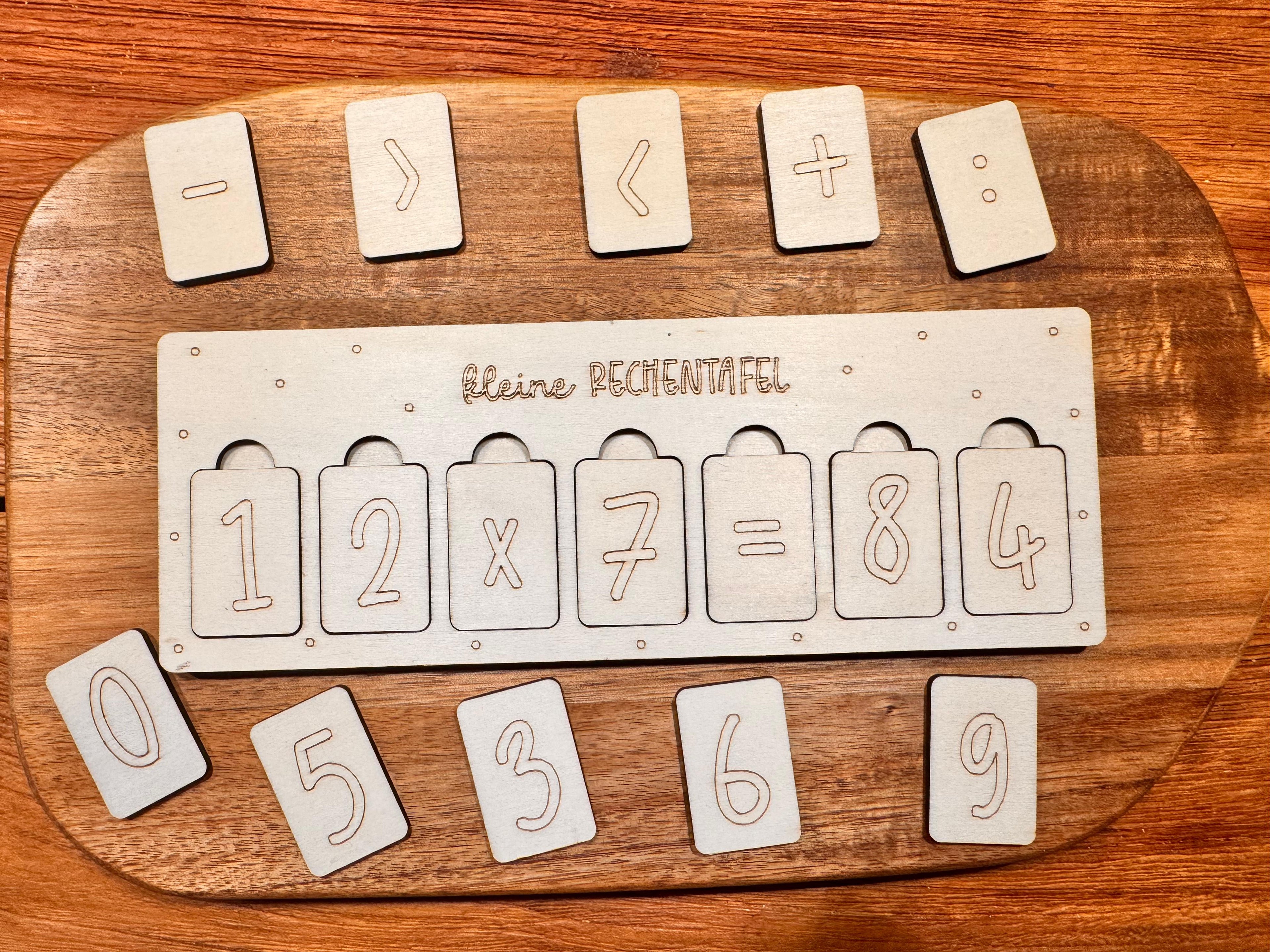 Kleine Rechentafel - Swiss-Crafting
