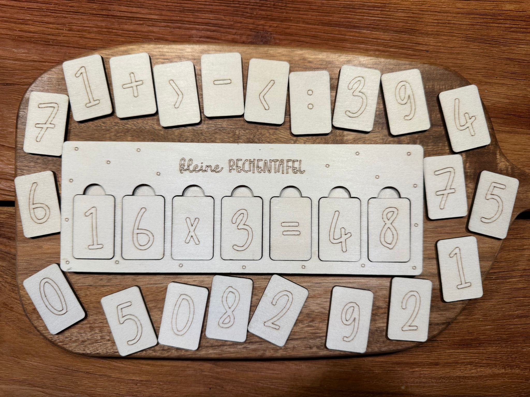Kleine Rechentafel - Swiss-Crafting