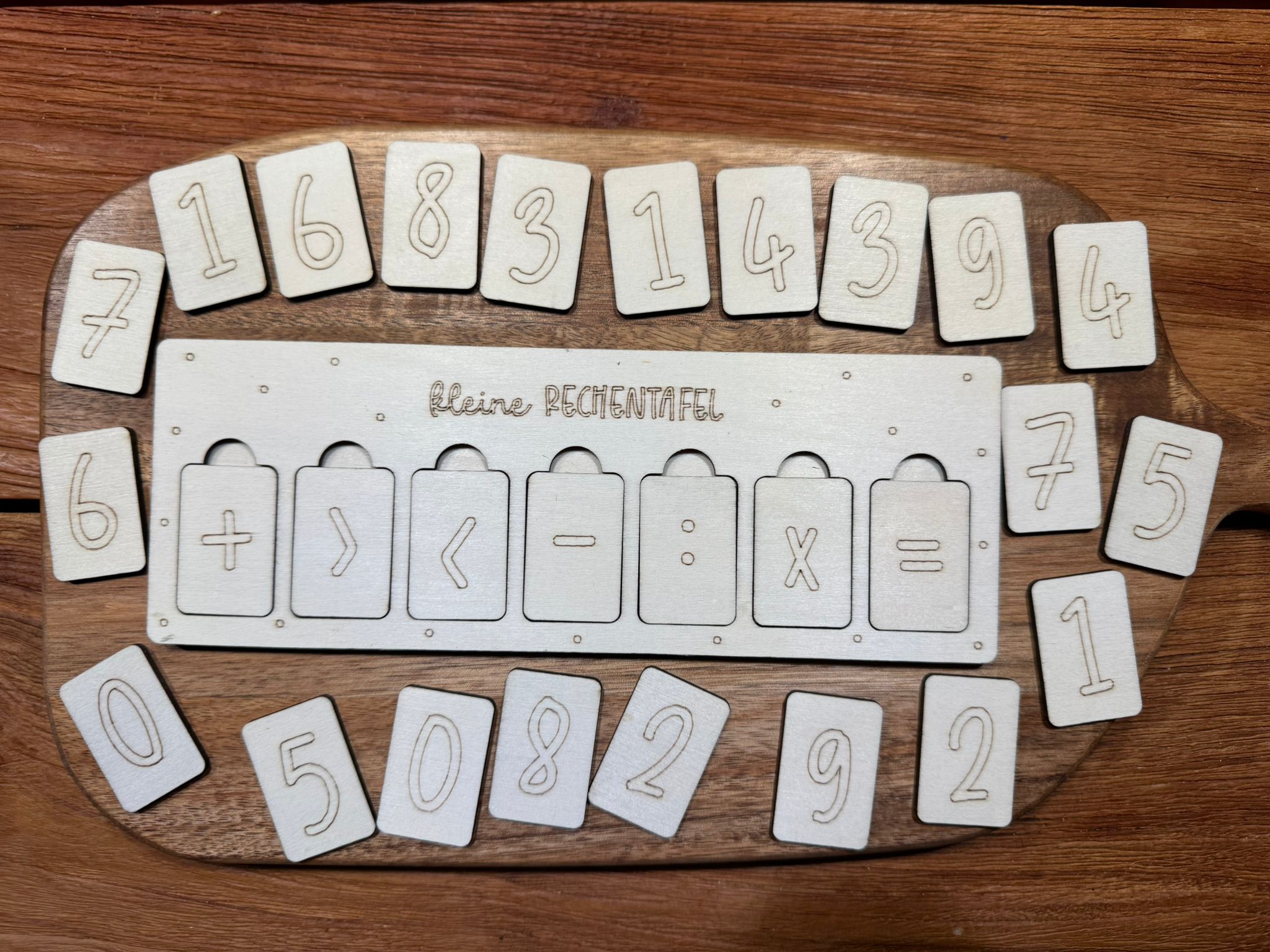 Kleine Rechentafel - Swiss-Crafting